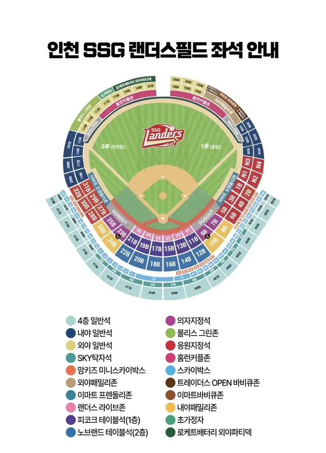 5월 24일 금요일 SSG 대 한화이글스 3루 내야패밀리석 4연석 팝니다