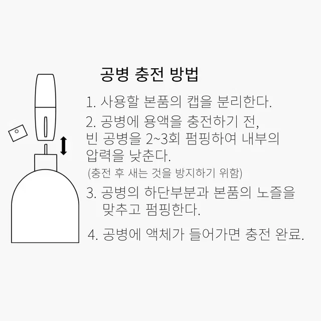 50 mL 톰포드 로스트 체리 type 러버블퓸 타입향스프레이