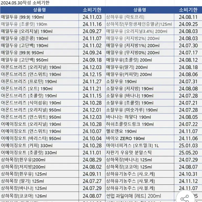 6월4일단하루특가매일유업아몬드브리즈오리지널190MLX24팩10290원