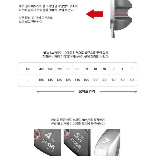 누적판매1위 PRGR 프로기아 스위프 M16 여성12개구성 풀세트...