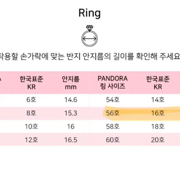 새상품) 판도라 인피니티 샤인링 56호