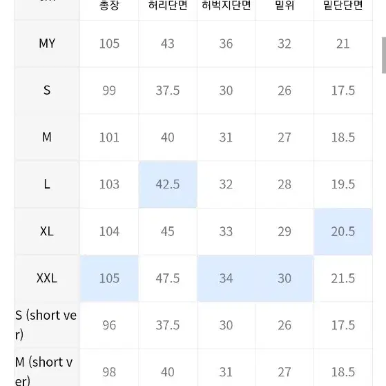 랩12 테이퍼드 미들블루 L