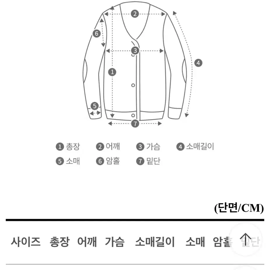 레이어드나시 세트 양도 판매 옷벼룩 갸루모리걸 나시볼레로 가디건