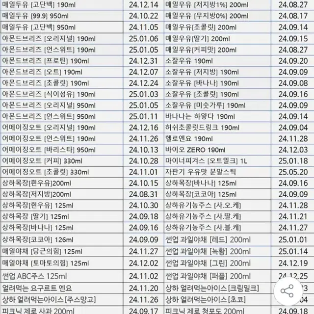 최저가수수료X매일야채고농축당근의힘125LX48개27990원