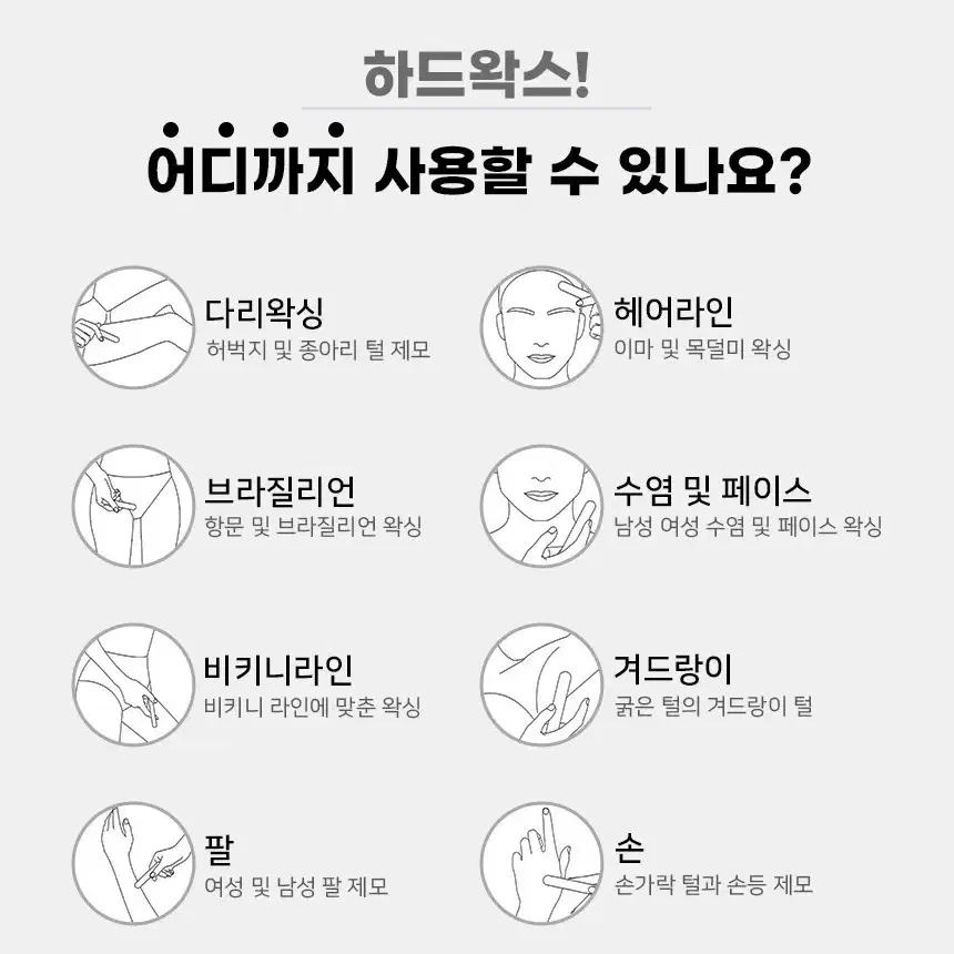 셀프왁싱러 소포장 왁스 5팩(125g)+ 스패출러 5개