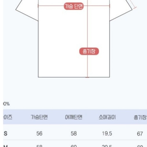 스투시 반팔 스타일 제품