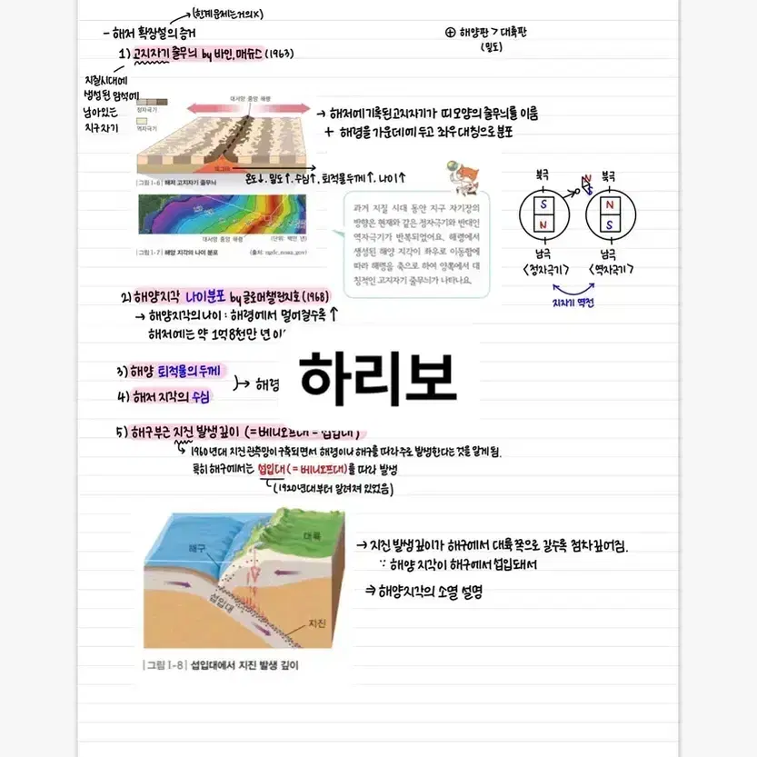 지구과학1 필기 고등학교 과탐