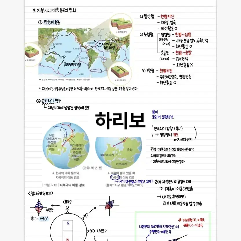 지구과학1 필기 고등학교 과탐