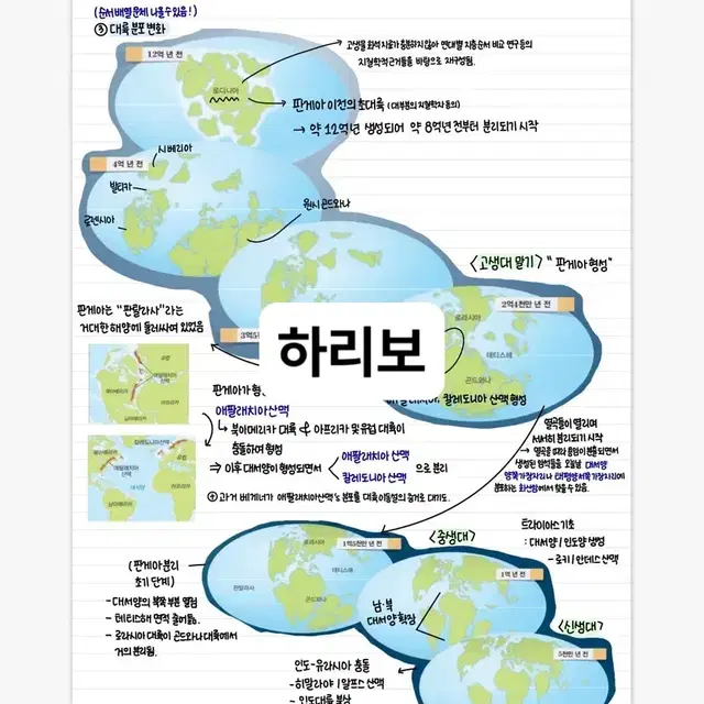 지구과학1 필기 고등학교 과탐