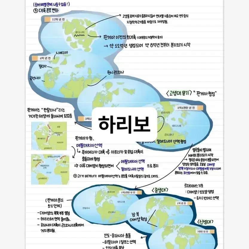 지구과학1 필기 고등학교 과탐