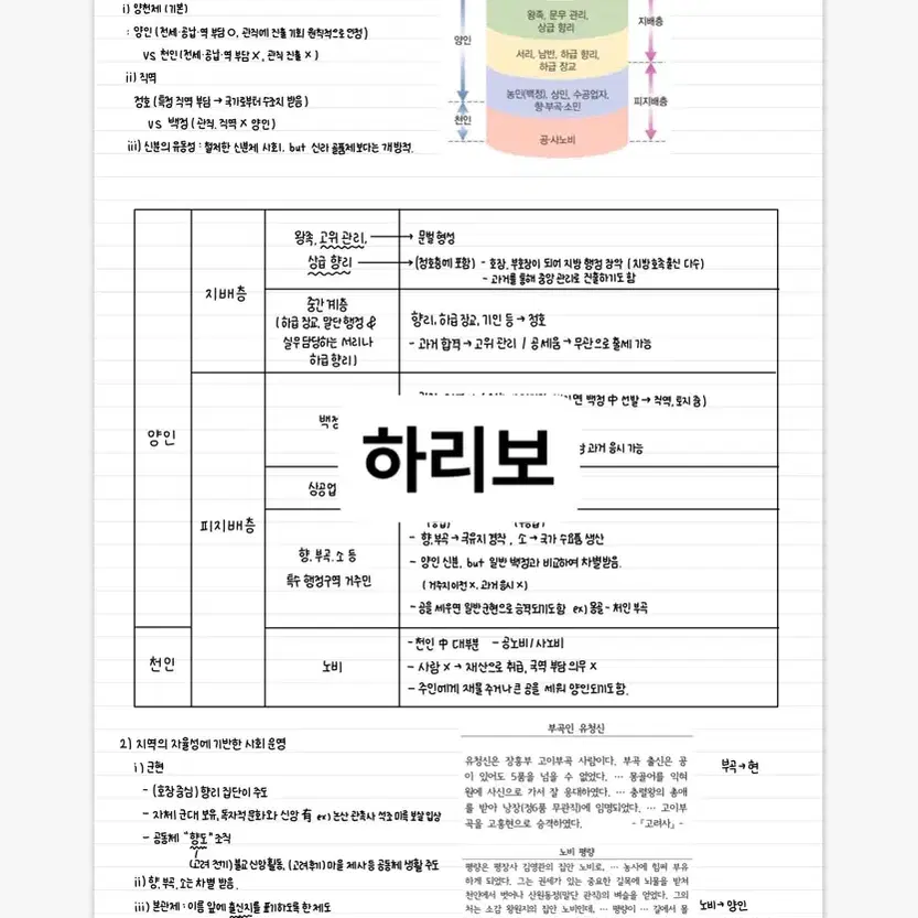 한국사 필기 고등학교 1학년