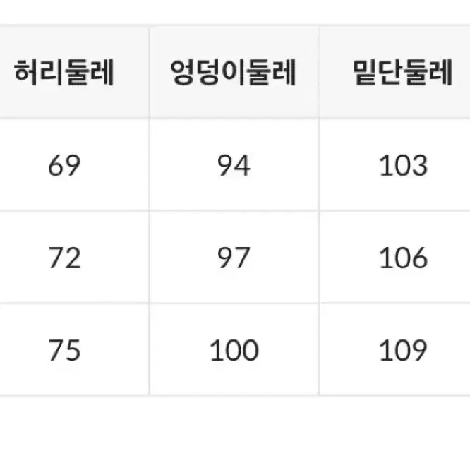 졸사 사파리,사육사 의상 대여