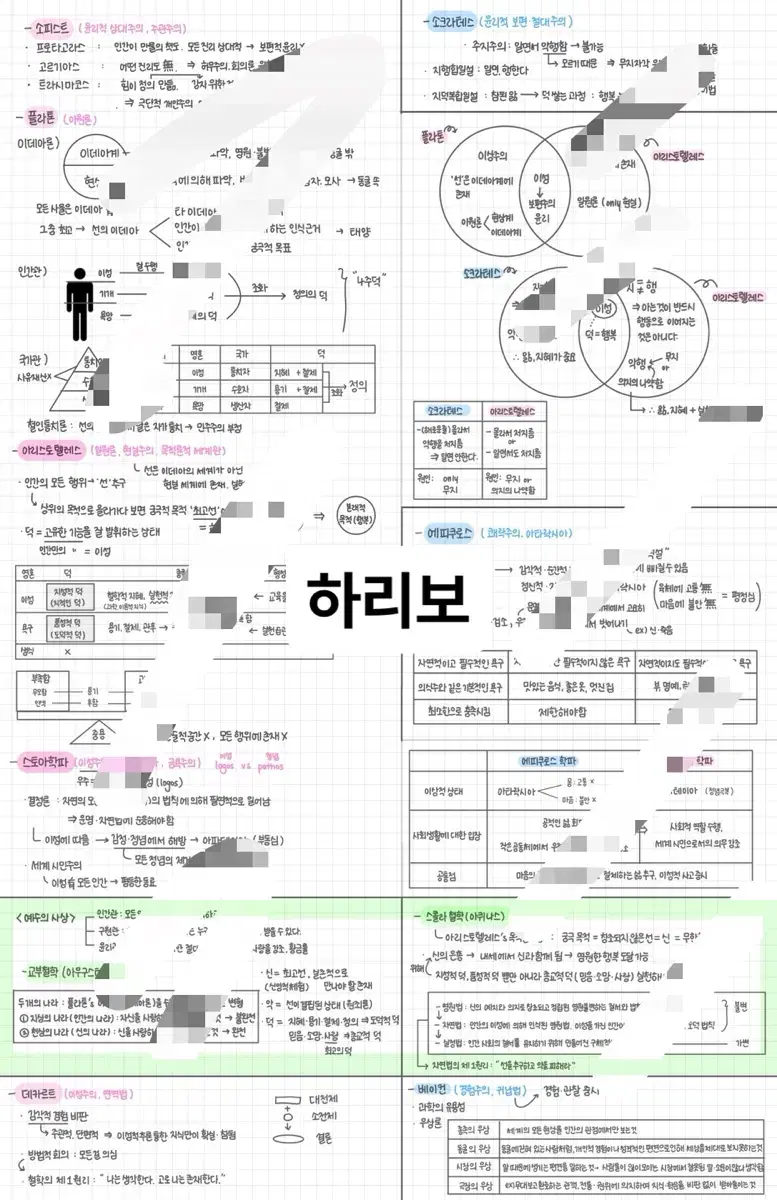 윤리와 사상 필기 고등학교 2학년