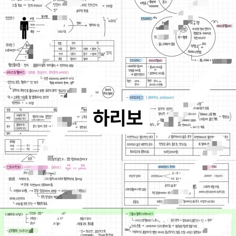 윤리와 사상 필기 고등학교 2학년