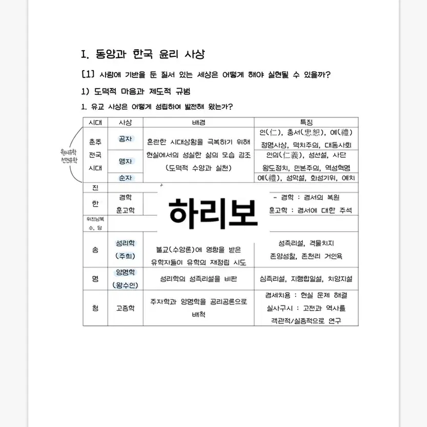 윤리와 사상 필기 고등학교 2학년