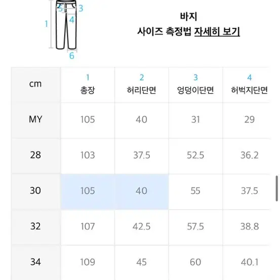 비슬로우 와이드 셀비지 데님 블랙 28사이즈