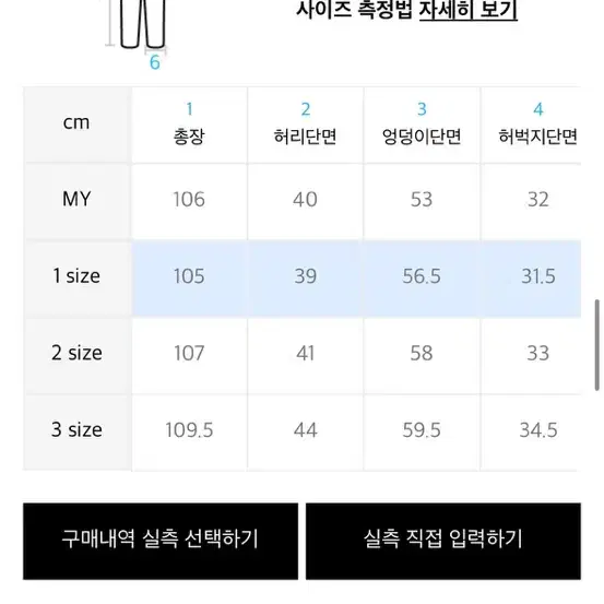 르마드 데미지 오일 워싱 데님 1