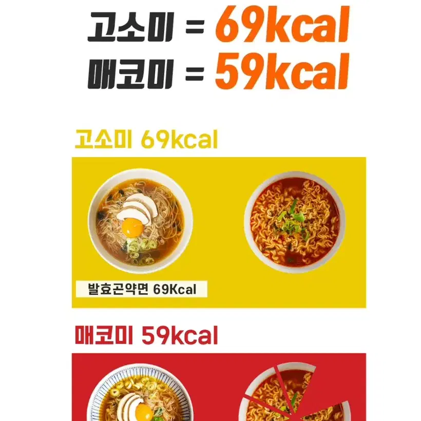 빠진닭 59칼로리 라면 2개