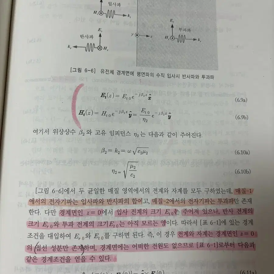 전자기학 2판 사이텍미디어