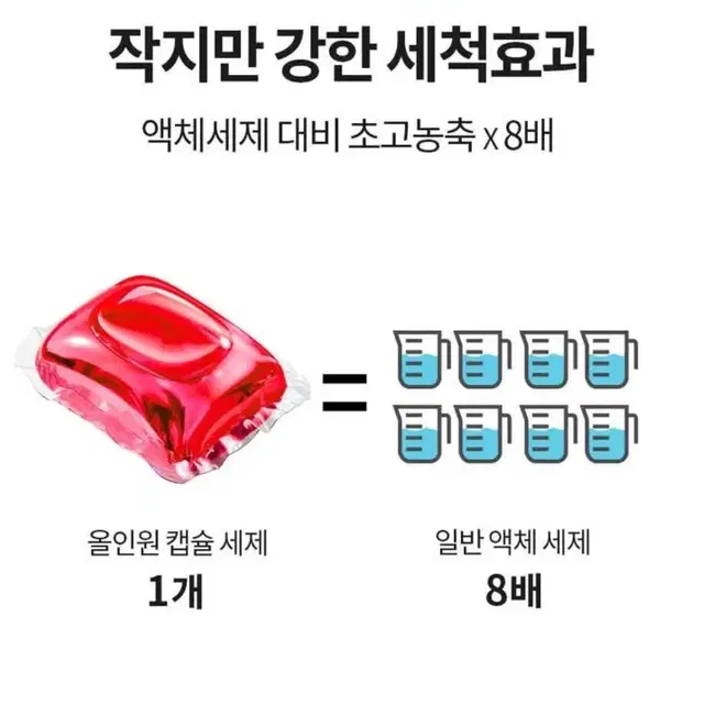 맘스럽 올인원 캡슐세제 8배 초고농축 세탁세제 8g 100개