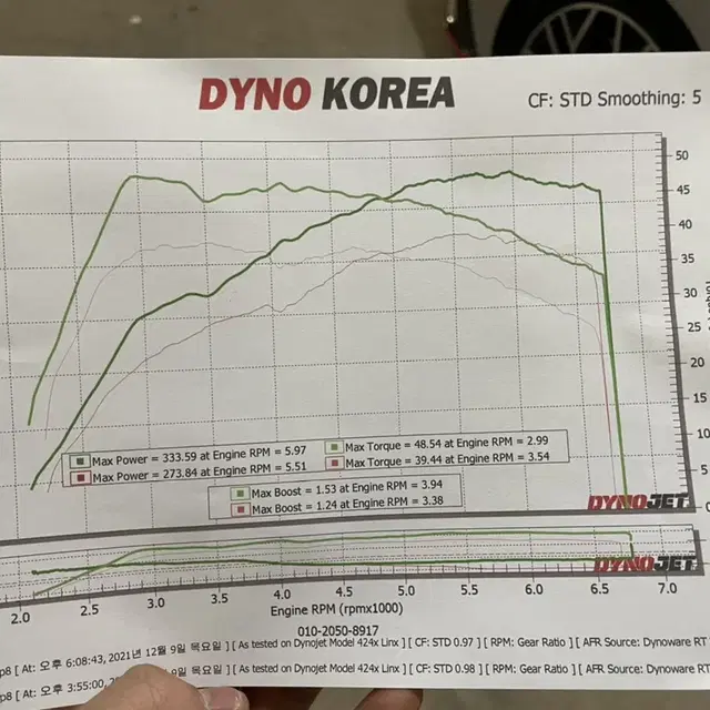 아반떼N 고급유맵핑 ecu 팝니다.