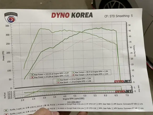 아반떼N 고급유맵핑 ecu 팝니다.