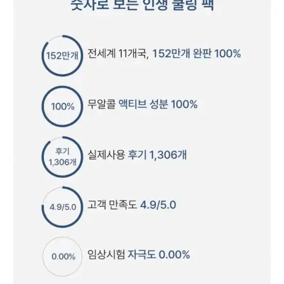 소울/ 익스트림 프로즌 마스크팩 2EA(새상품)