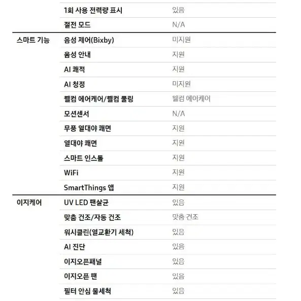 [렌탈 현금지원] 삼성 비스포크 무풍 클래식 투인원 에어컨 19+6평형