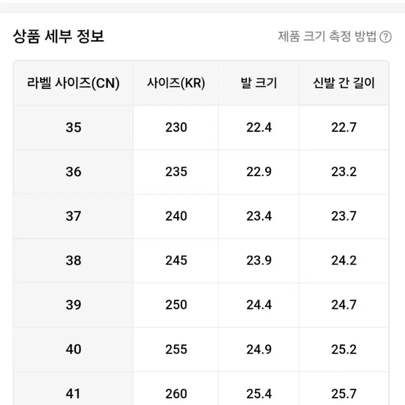 새제품) 스타일 예쁜 체인장식 블로퍼 편안한 슬립온 슈즈 250