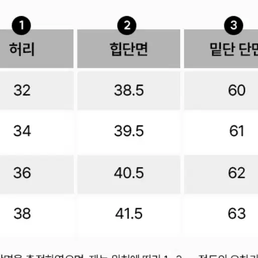 업 러셀 졸업사진