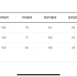 (새상품) 바이린샵 린 lynn 부츠컷 슬랙스 77 여름 정장 바지