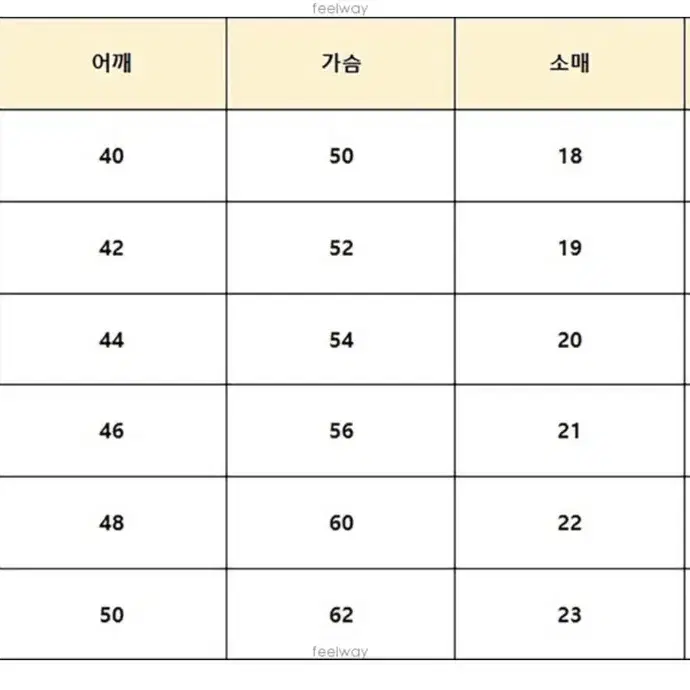 (새상품) 스톤아일랜드 pk팝니다