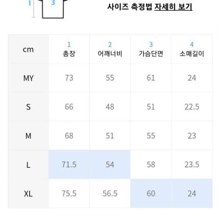 Lmc 반팔티