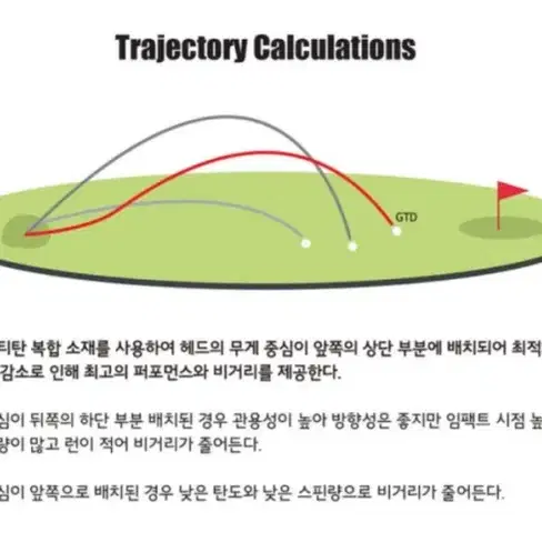 장타용 GTD 블랙아이스 460  바실리우스Basileus 제트2