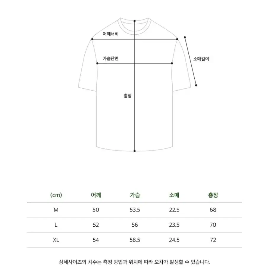 무신사 반팔티(남녀공용) 3장가격 /반택포함