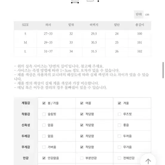 에이블리 빅스타데님팬츠 워싱 와이드 발레코어 y2k