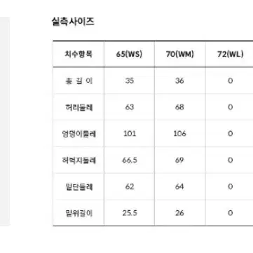 노스페이스 반바지 새상품