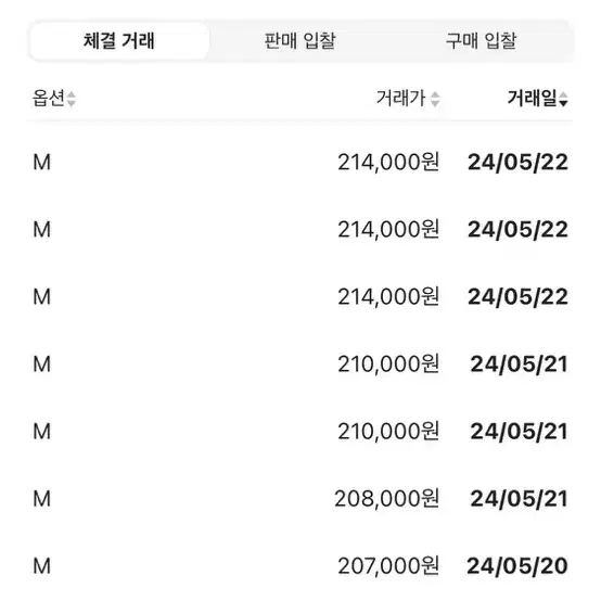 스톤 아일랜드 나일론 메탈 스위밍 팬츠 m -24ss 새상품