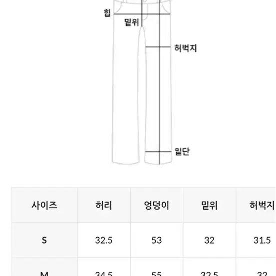 데일리쥬 주피터 워싱 데님 와이드 팬츠 구제ver 진청 S / 옷장정리