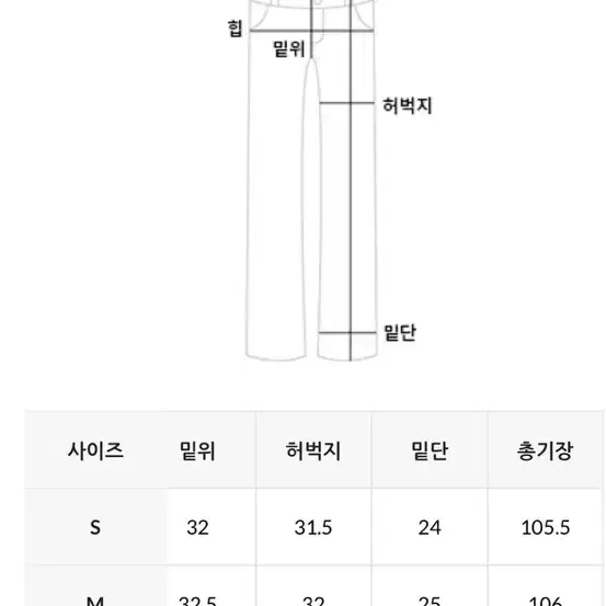 데일리쥬 주피터 워싱 데님 와이드 팬츠 구제ver 진청 S / 옷장정리