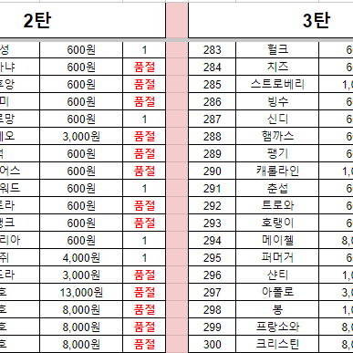 동숲 아미보1~5탄 게임접는기념 세일정리!