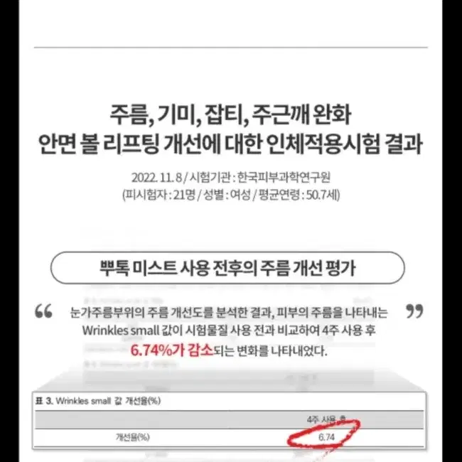 뿌리는 보톡스 화장품 새상품