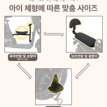 에코로 sc350전기스쿠터