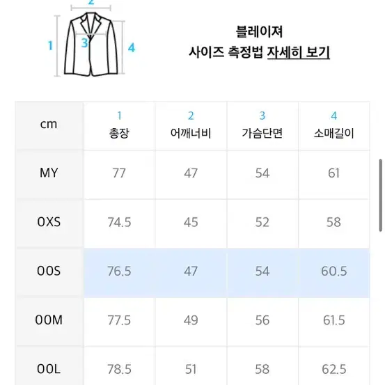 던스트 울 블레이저 OOS 사이즈 100000원에 팝니다!