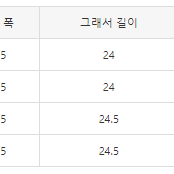 [해외] 베이프 에이프 베이스볼 실루엣 반팔 셔츠 24SS