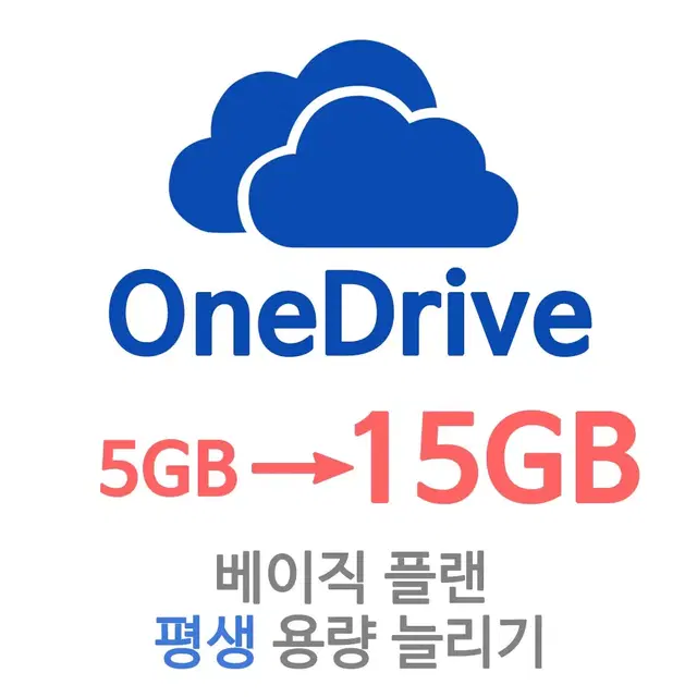 원드라이브 10GB 평생 용량 늘리기 OneDrive