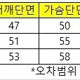 (정품) 나이키 라운드넥 반팔티 :) 재고소진 특가