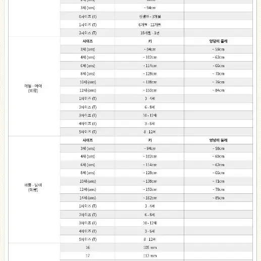 (새상품) 봉쁘앙 울혼방 플리츠 스커트 10A 사이즈