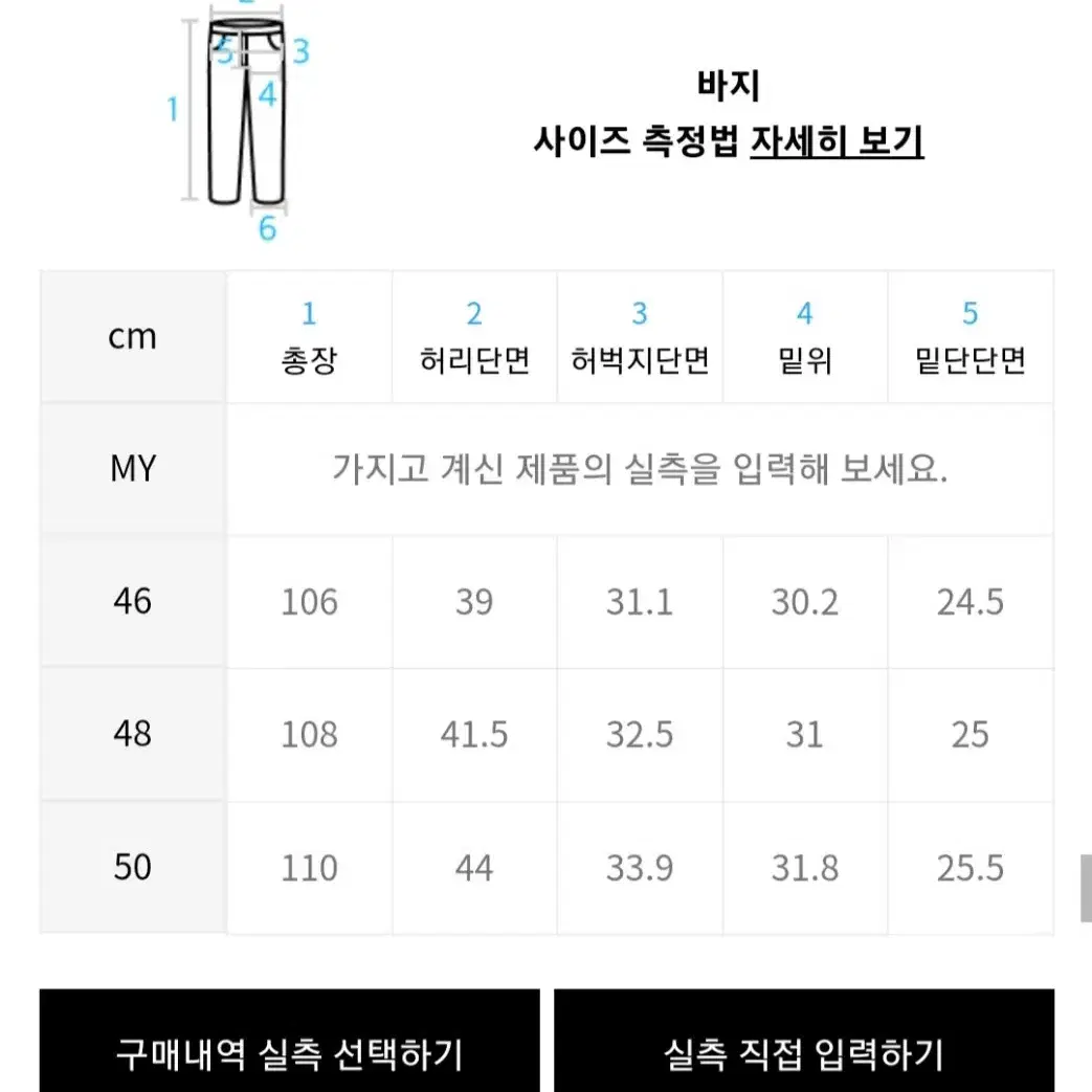 메종미네드 클라우드 와이드 데님 팬츠 (교환받음)