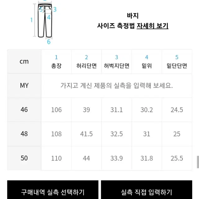 메종미네드 클라우드 와이드 데님 팬츠 (교환받음)